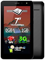 Best available price of Allview AX501Q in Ethiopia