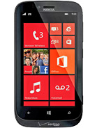 Best available price of Nokia Lumia 822 in Ethiopia
